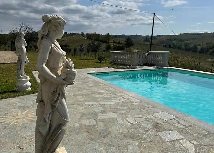 Villa Corleone Nizza Monferrato